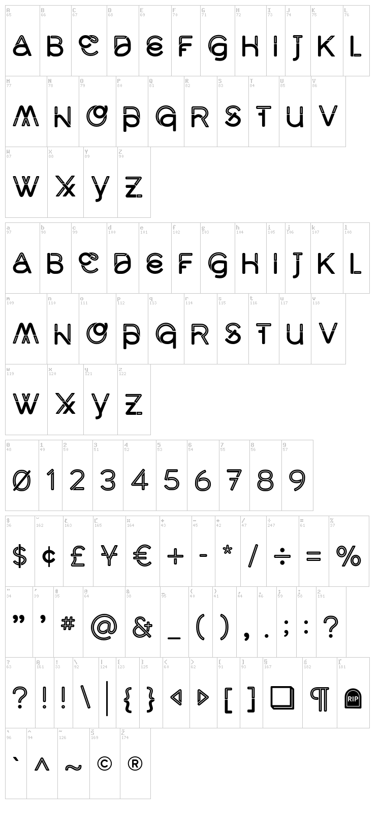 Middlecase font map